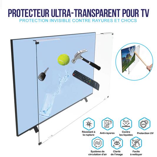 Protecteur Ultra-Transparent pour TV : Protection Invisible contre Rayures et Chocs